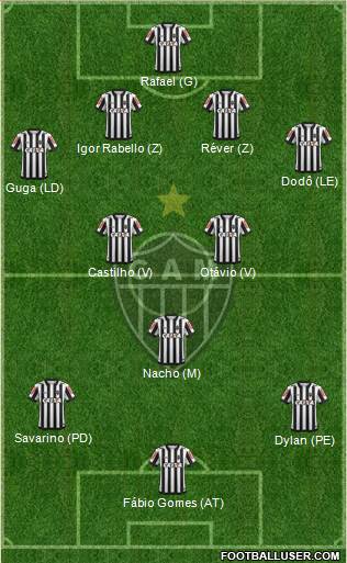 C Atlético Mineiro football formation