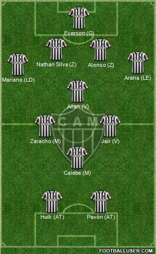 C Atlético Mineiro football formation