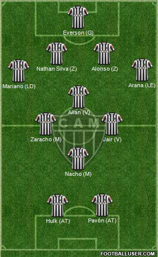 C Atlético Mineiro football formation