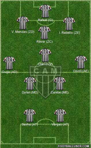 C Atlético Mineiro Formation 2022