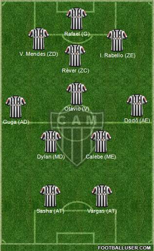 C Atlético Mineiro football formation