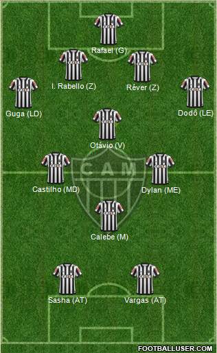 C Atlético Mineiro football formation