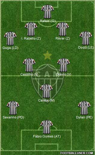 C Atlético Mineiro Formation 2022