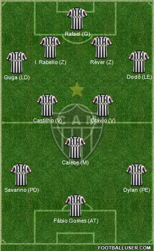 C Atlético Mineiro football formation