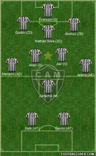 C Atlético Mineiro football formation