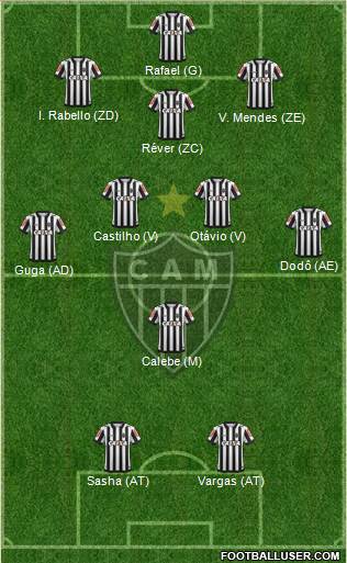 C Atlético Mineiro football formation