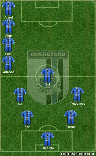 Club de Fútbol Gallos Blancos Formation 2022