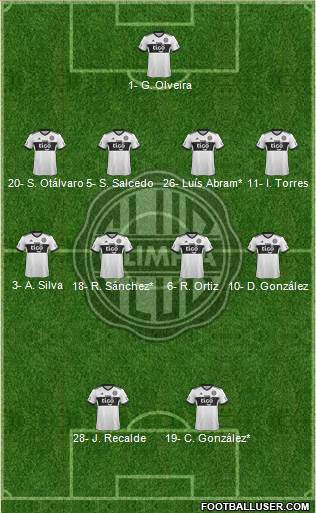 C Olimpia Formation 2022