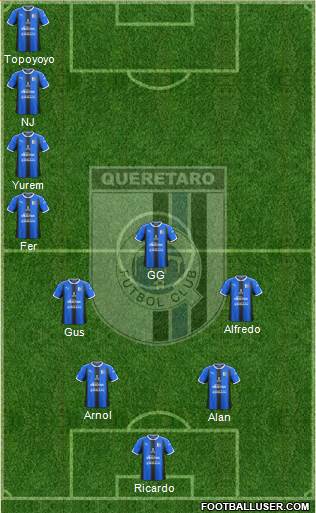 Club de Fútbol Gallos Blancos Formation 2022