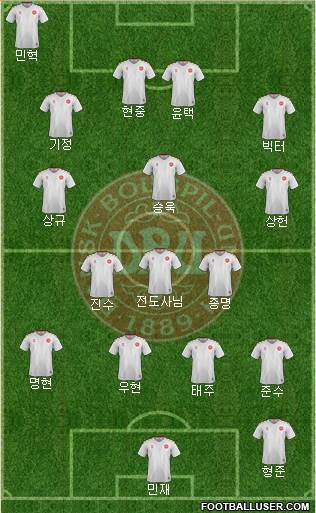 Denmark Formation 2022