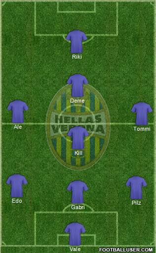 Hellas Verona Formation 2022