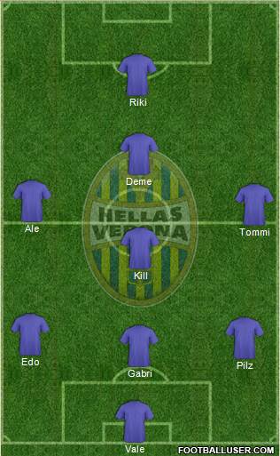 Hellas Verona football formation