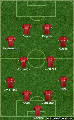 Liverpool Formation 2022