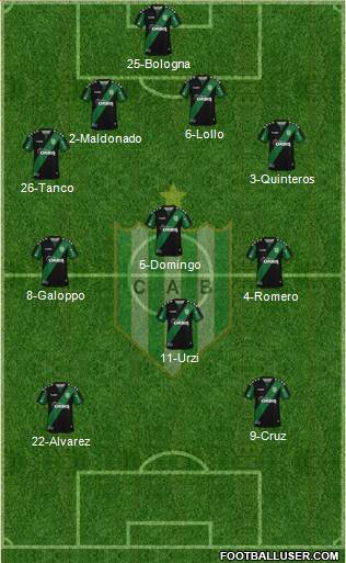 Banfield 4-3-1-2 football formation