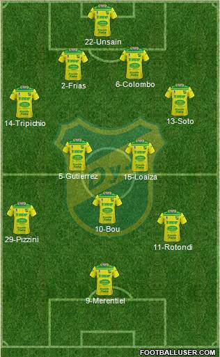 Defensa y Justicia football formation