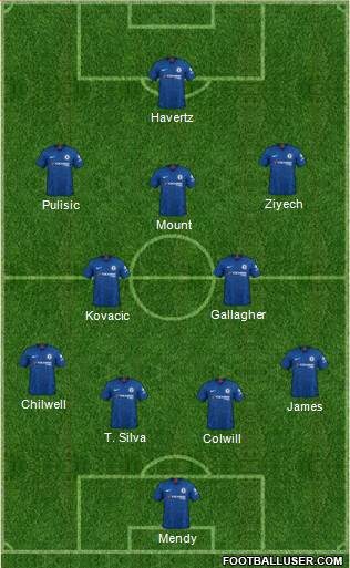 Chelsea Formation 2022