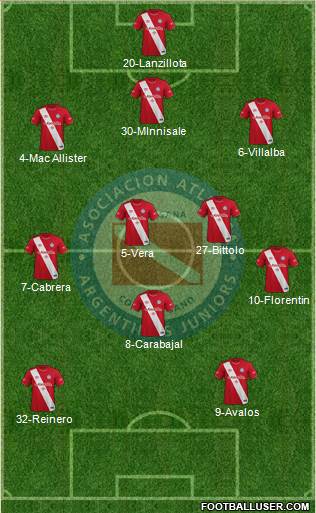 Argentinos Juniors 3-4-1-2 football formation