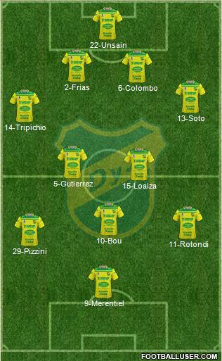 Defensa y Justicia football formation