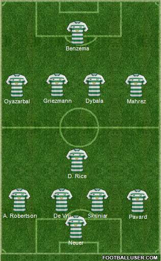 Celtic 4-1-2-3 football formation