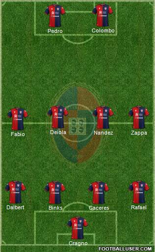 Cagliari football formation