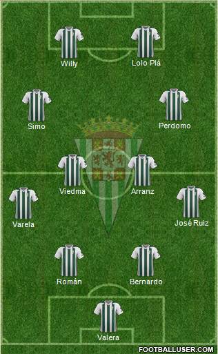 Córdoba C.F., S.A.D. football formation