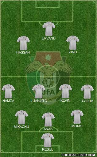 Japan Formation 2022