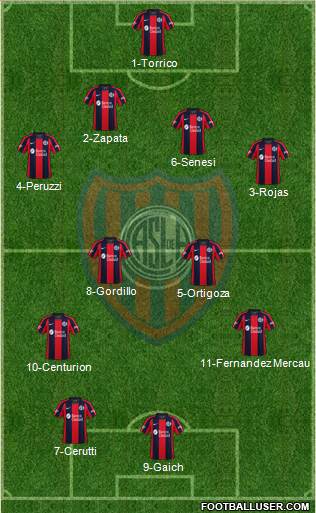 San Lorenzo de Almagro Formation 2022