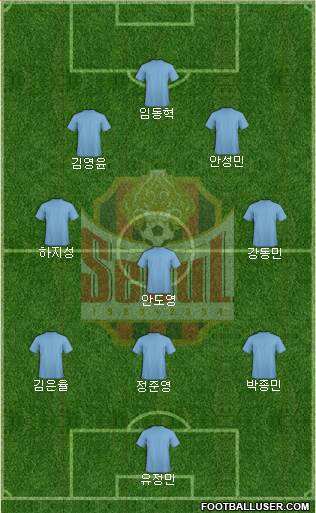 FC Seoul Formation 2022