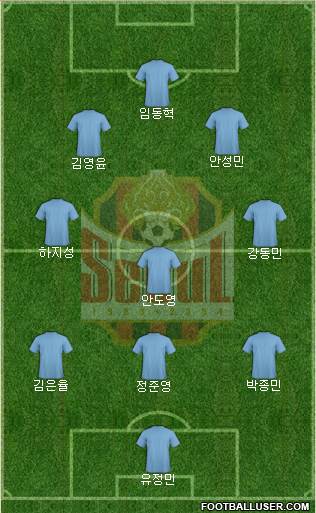 FC Seoul football formation