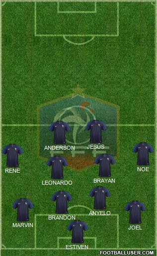 France Formation 2022
