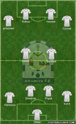 Club Altamira F.C. Formation 2022