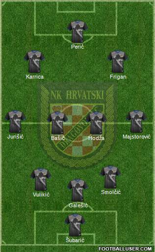 NK Hrvatski Dragovoljac Formation 2022