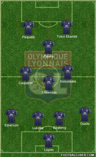 Olympique Lyonnais Formation 2022