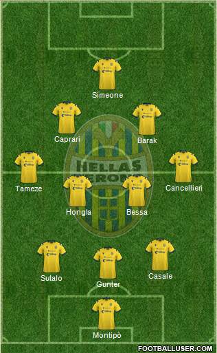 Hellas Verona football formation