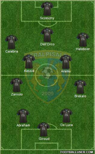 Feralpi Salò Formation 2022