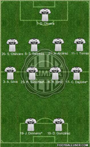 C Olimpia Formation 2022