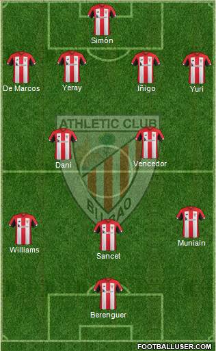 Athletic Club Formation 2022