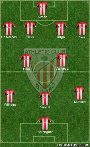 Athletic Club football formation