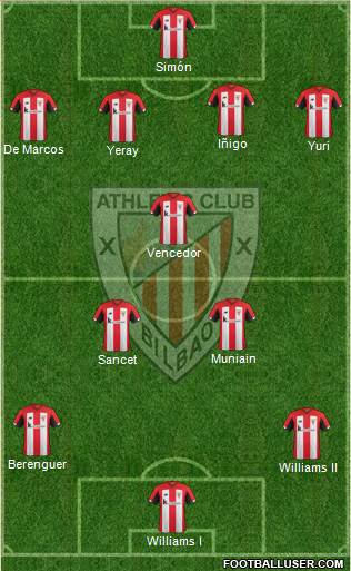 Athletic Club football formation