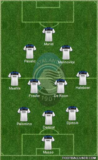 Atalanta Formation 2022