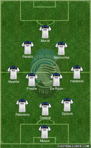 Atalanta football formation