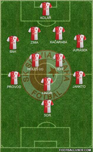Slavia Prague Formation 2022