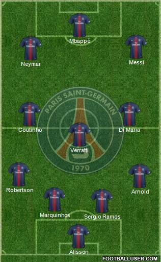 Paris Saint-Germain Formation 2022