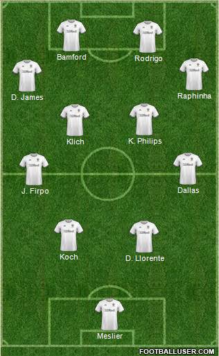 Leeds United football formation