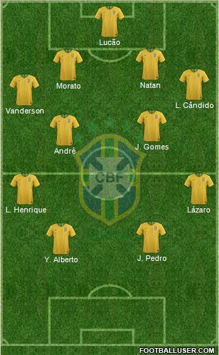 Brazil Formation 2022