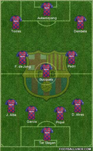 F.C. Barcelona Formation 2022