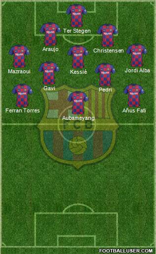 F.C. Barcelona Formation 2022