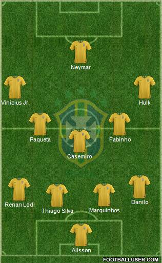 Brazil Formation 2022