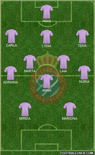 R.C.D. Espanyol de Barcelona S.A.D. 3-5-2 football formation