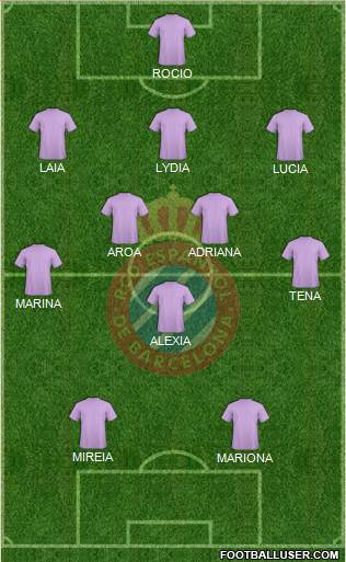 R.C.D. Espanyol de Barcelona S.A.D. Formation 2022